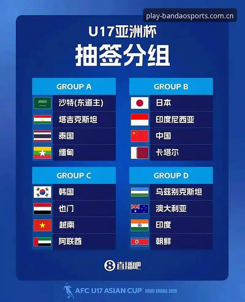 U17世界杯抽签vs半岛体育观赛体验：中国男女足赛事路线全解析